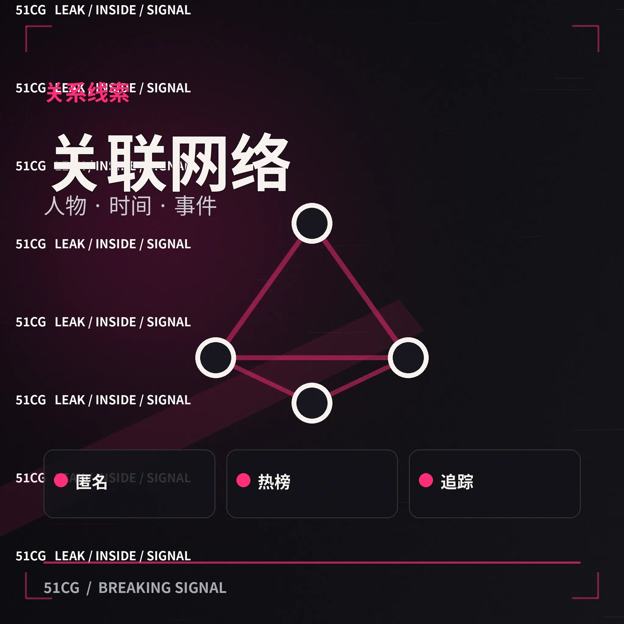 公开创作者交流场景